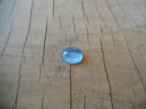 1.95 CTS. SKY BLUE OVAL SHAPE CABOCHON MONTANA SAPPHIRE - Blaze-N-Gems